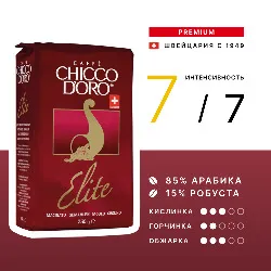 Elite • 250 г • Chicco D'oro • Молотый